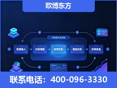 霍尔果斯-专业deepseek优化